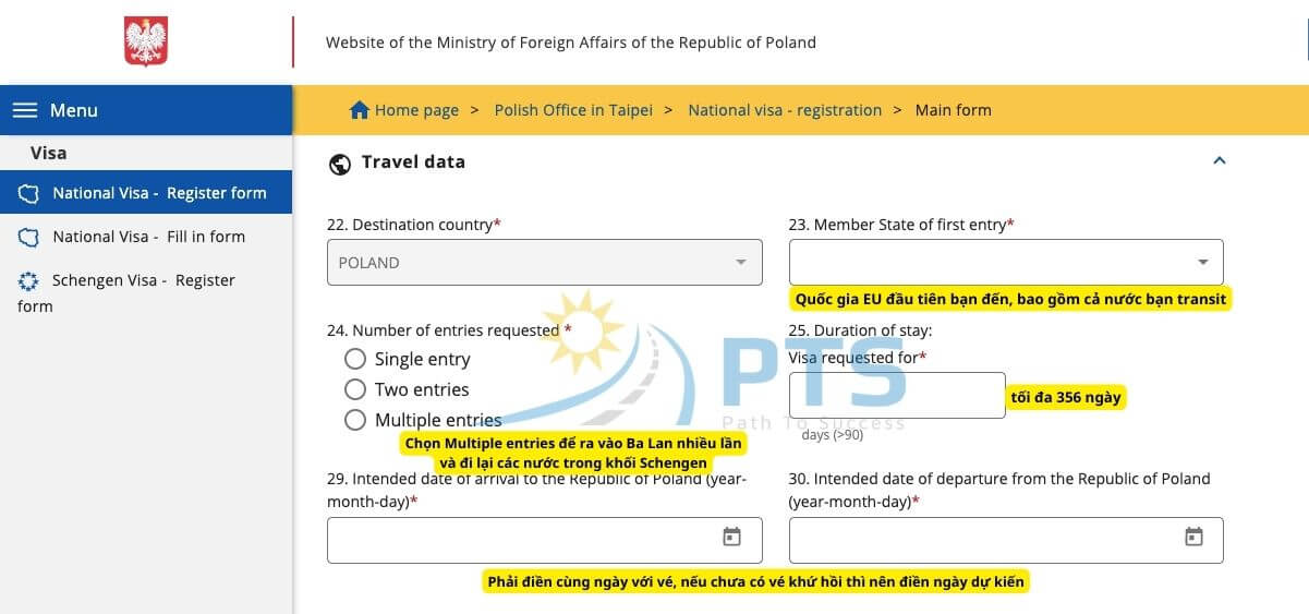 travel data