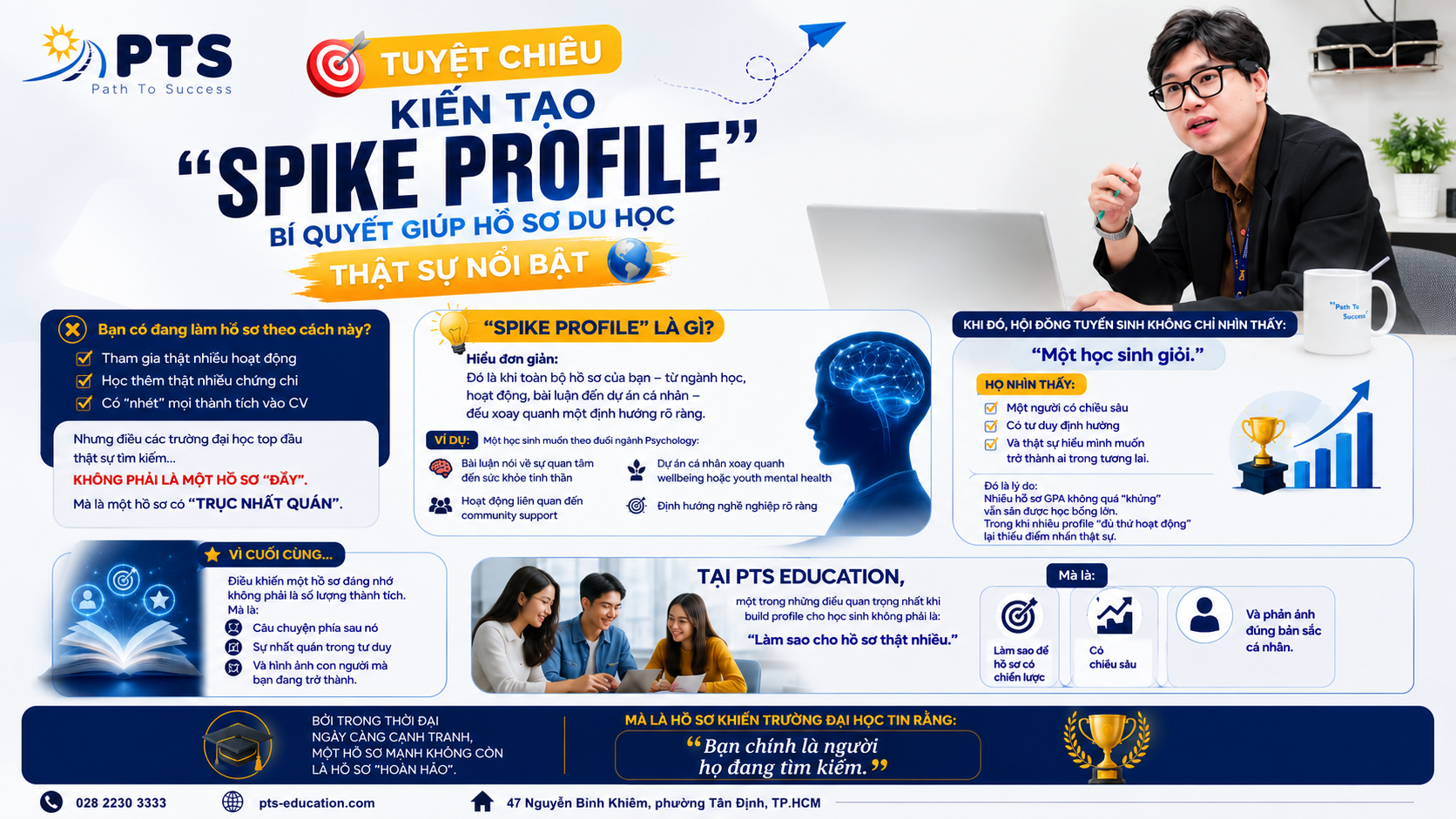 Tuyệt Chiêu Kiến Tạo "Spike Profile": Cách Định Hình Trục Nhất Quán Giúp Hồ Sơ Du Học Thật Sự Nổi Bật 2026 2 981332b4 7a0a 4777 9d82 c83e3bed2dee