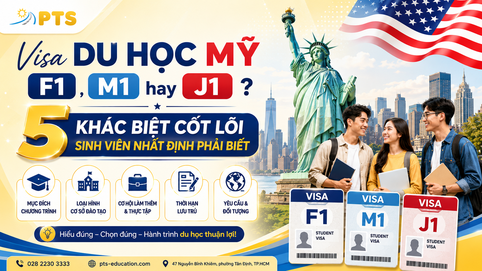 Visa DU HỌC MỸ F1, M1 hay J1? 5 khác biệt cốt lõi sinh viên nhất định phải biết. 2 f633dee3 d08a 4237 81b5 36eae391af27