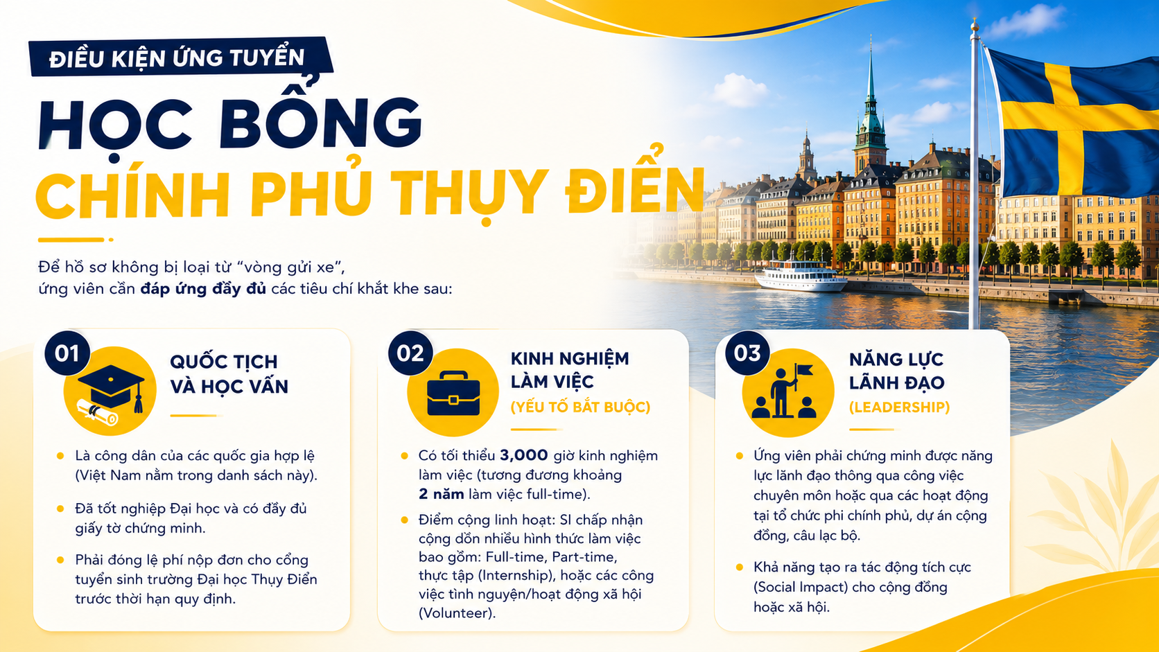 Học Bổng Chính Phủ Thụy Điển 2027: Điều Kiện, Quyền Lợi & Bí Kíp Apply Thành Công 1 Điều Kiện Ứng Tuyển Học Bổng Chính Phủ Thụy Điển