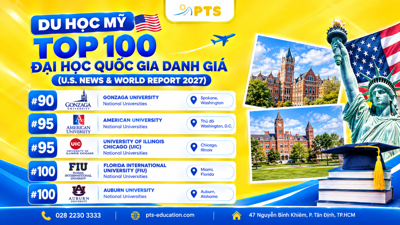 Du Học Mỹ 2027: Top 100 Đại Học Danh Giá Theo U.S. News | PTS Global 1 1c44f1d3 8cf4 4830 99fa eb9fd003e84e