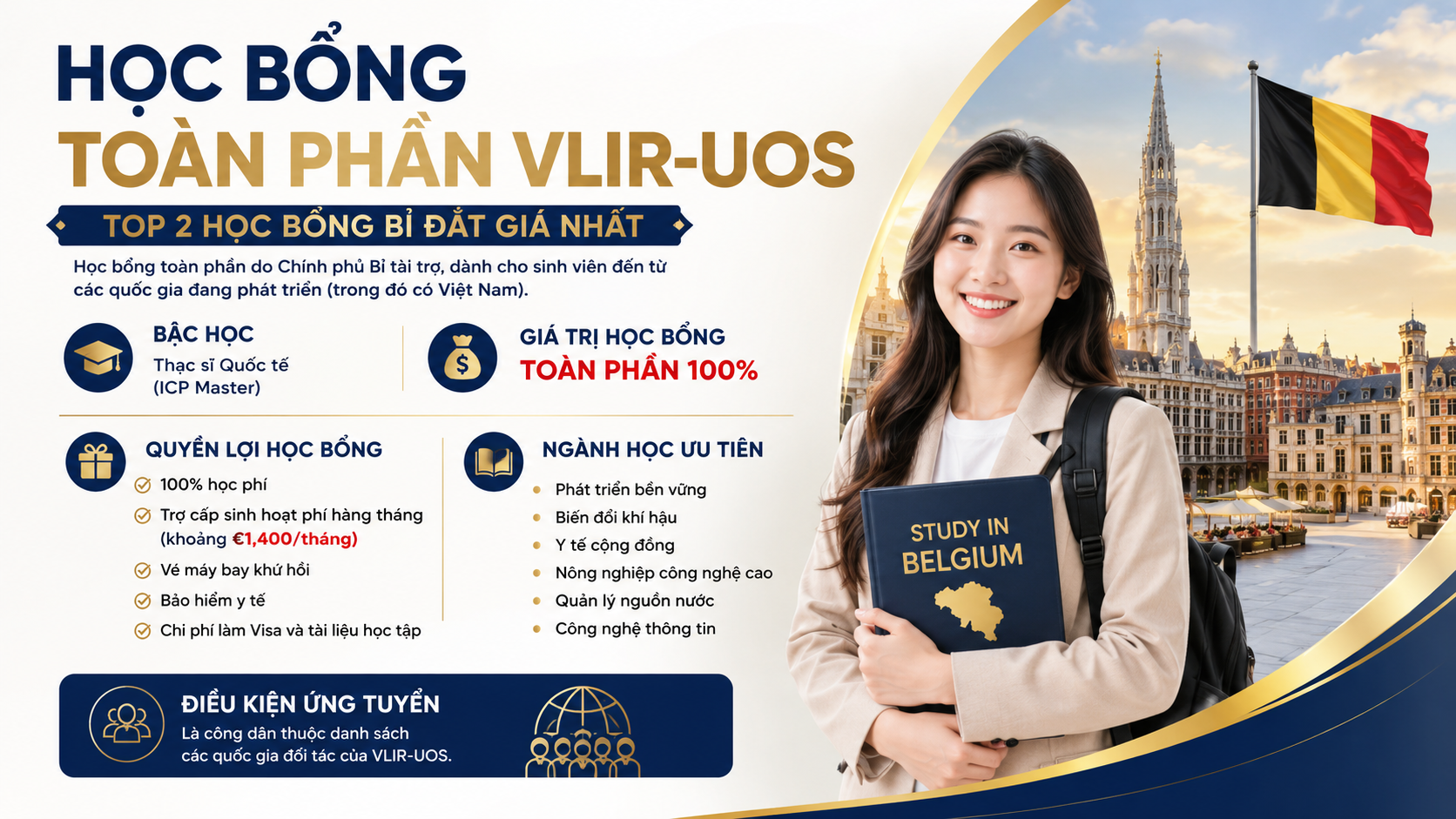 Top 4 Học Bổng Bỉ Đắt Giá Nhất 2027: Lộ Trình Săn Học Bổng Toàn Phần 3 36606bc8 421f 403e a987 d91a50d0b59f