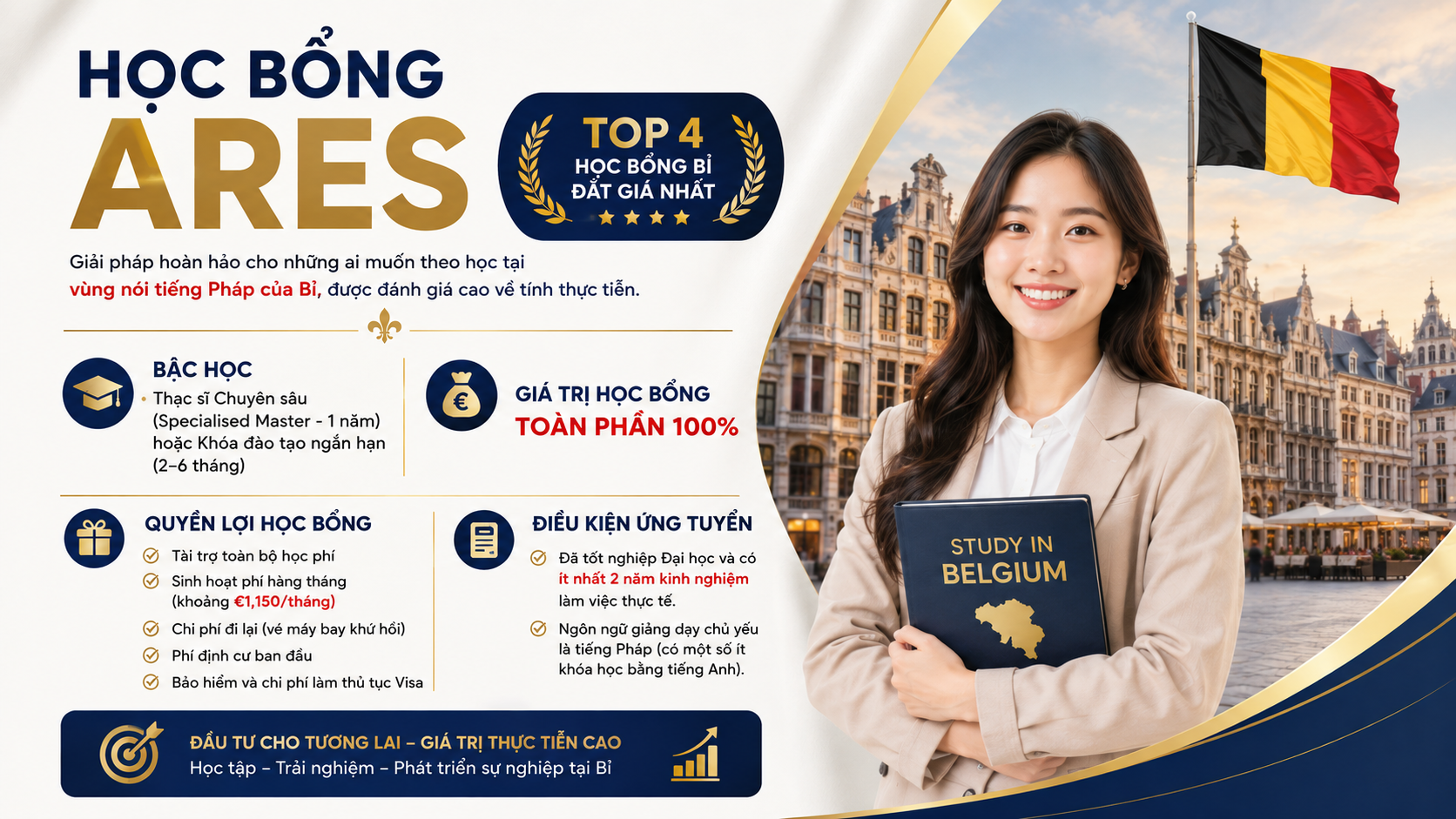 Top 4 Học Bổng Bỉ Đắt Giá Nhất 2027: Lộ Trình Săn Học Bổng Toàn Phần 4 ee09cc93 d2dd 4e17 9171 5ebb88c06525