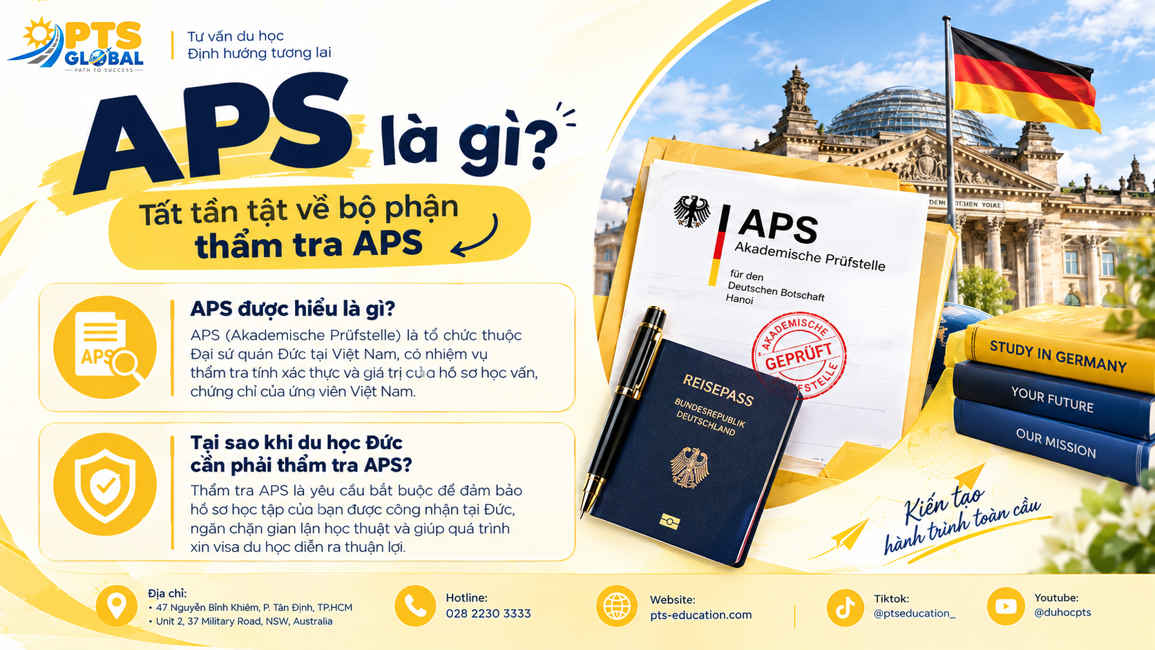 Thẩm Tra APS Là Gì? Bí Quyết Bỏ Túi Để Không "Tắc" Hồ Sơ Du Học Đức 2 23bebe0e f1c8 41dd 8160 fe2e8e76047b